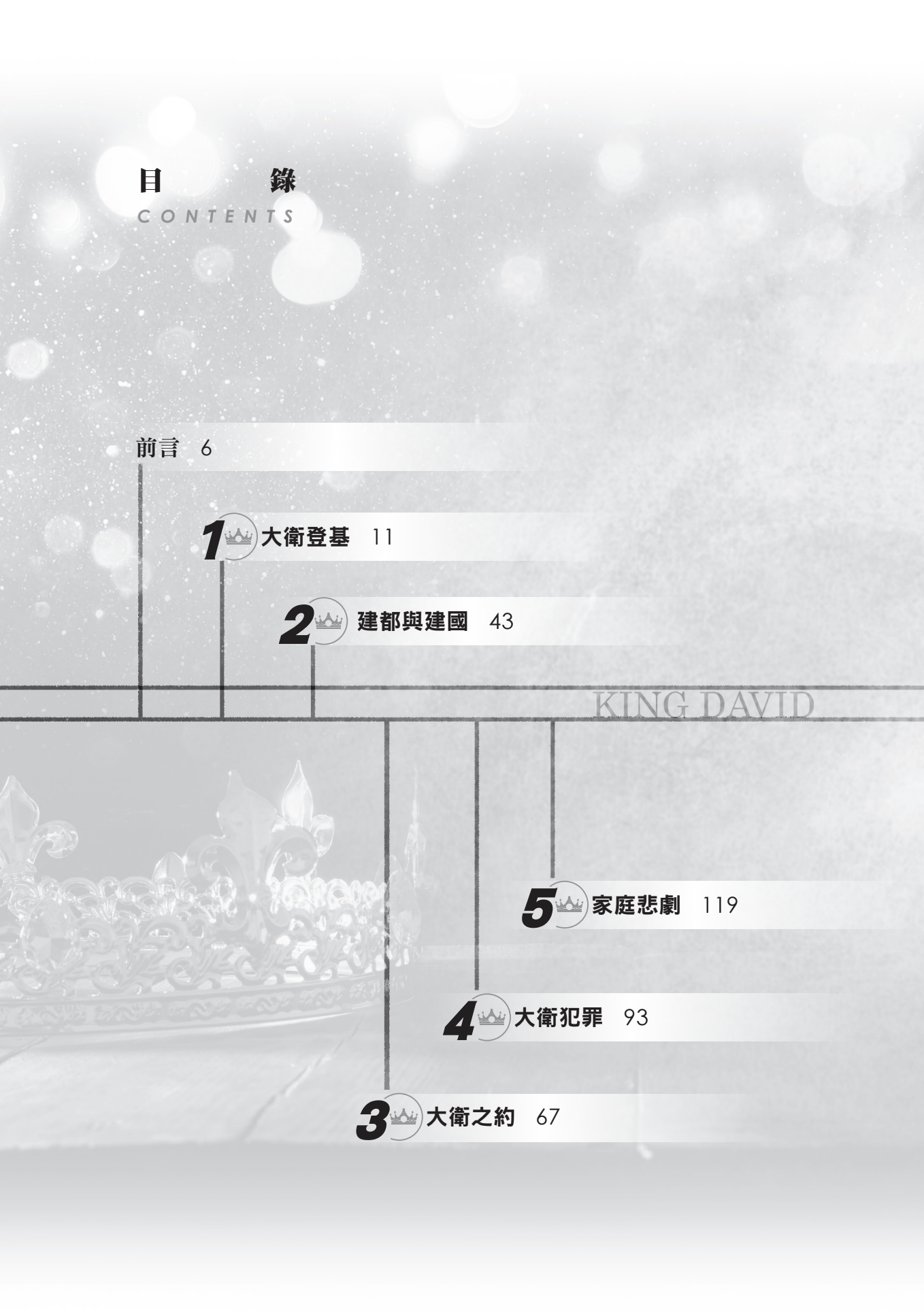 撒母耳記下門訓生命讀經教材