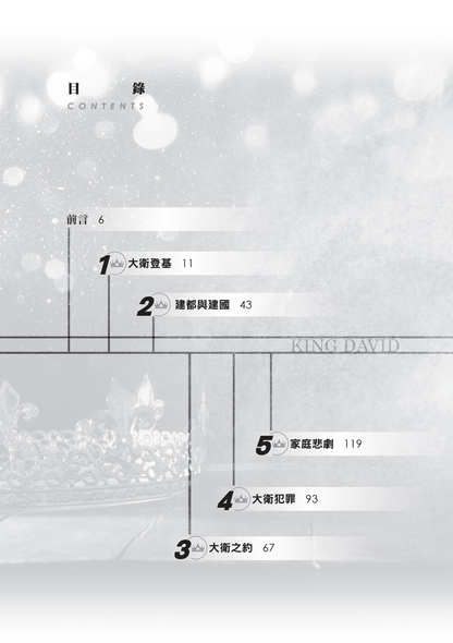撒母耳記下門訓生命讀經教材