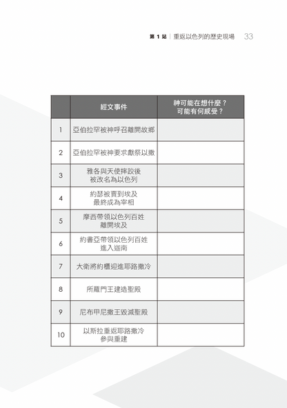 以斯拉記門訓生命讀經教材